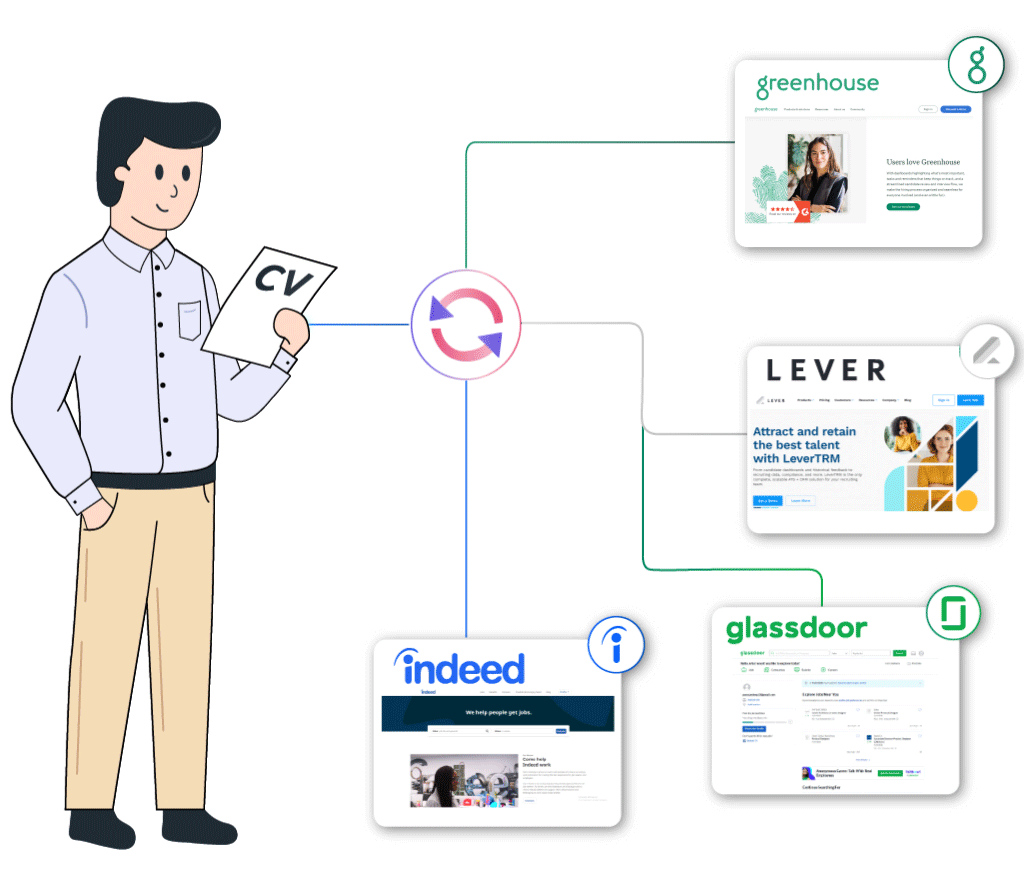 Auto Application